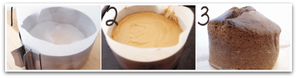 Madeira Sponge Cake en molde redondo Madeira Sponge Cake en molde redondo