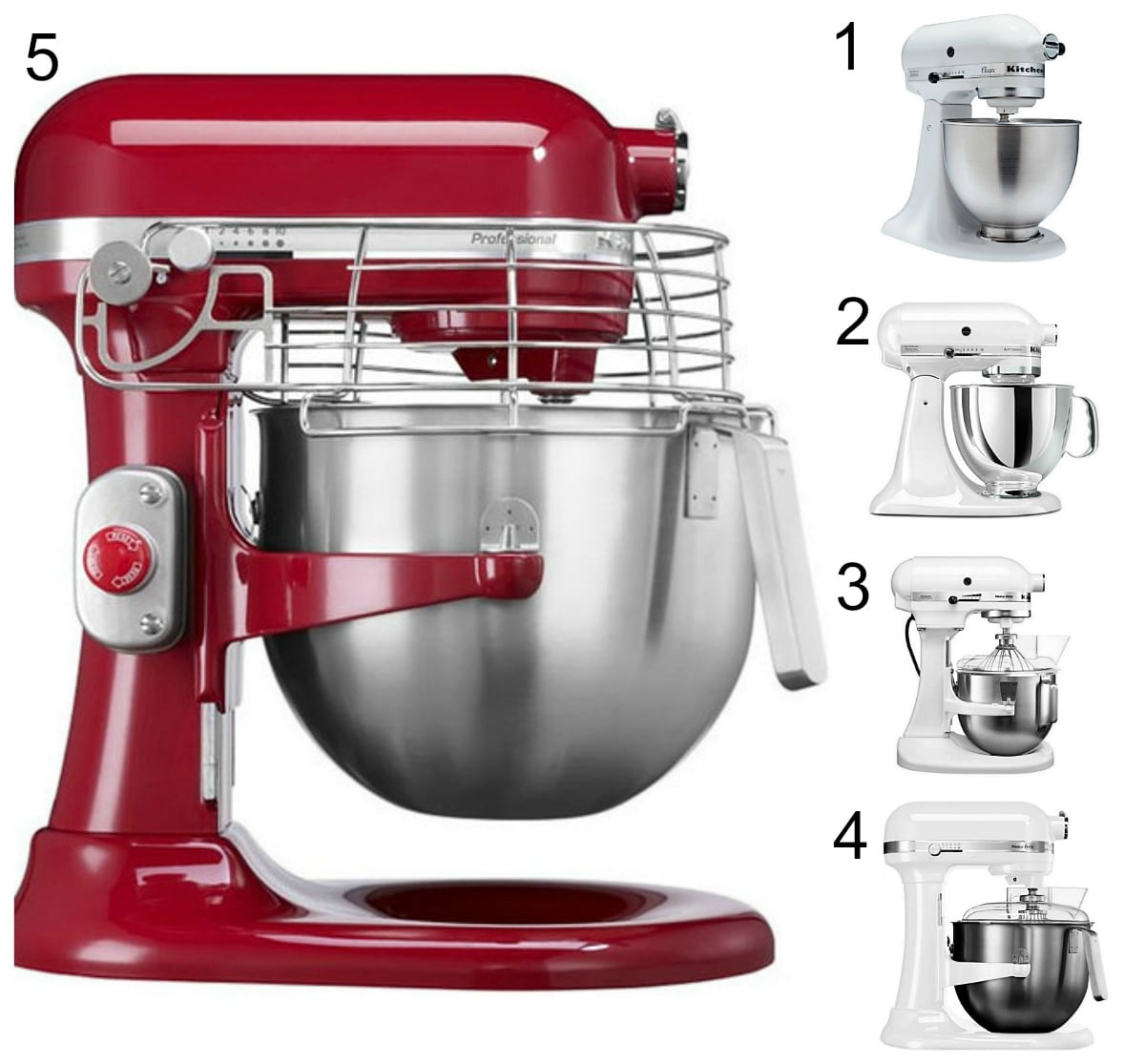 Estos son los tipos de KitchenAid® que te puedes encontrar en España